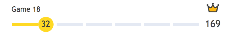 Spelling Bee Game Progress Bar